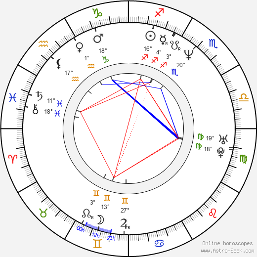 David Harewood birth chart, biography, wikipedia 2024, 2025