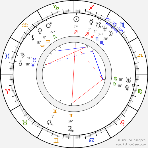 Jessica Steen birth chart, biography, wikipedia 2024, 2025