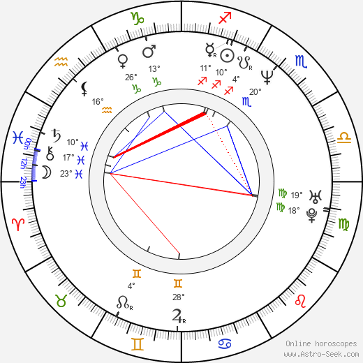 Majkl Ví birth chart, biography, wikipedia 2024, 2025