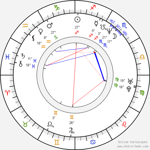 Pierre Cassignard birth chart, biography, wikipedia 2024, 2025