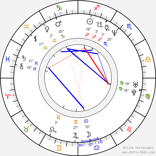 Slavi Binev birth chart, biography, wikipedia 2023, 2024