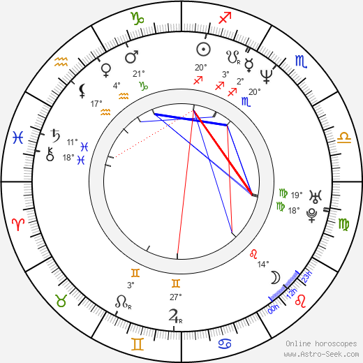 Stéphane Proulx birth chart, biography, wikipedia 2024, 2025