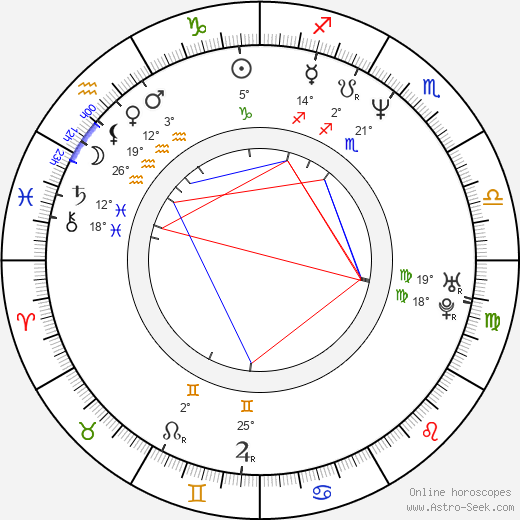 Stephanie Hart-Rogers birth chart, biography, wikipedia 2024, 2025