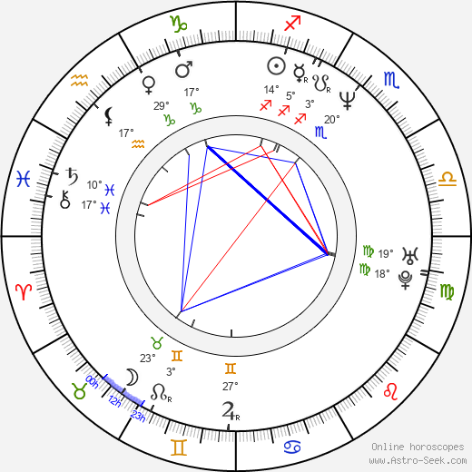 Teruyuki Kagawa birth chart, biography, wikipedia 2023, 2024