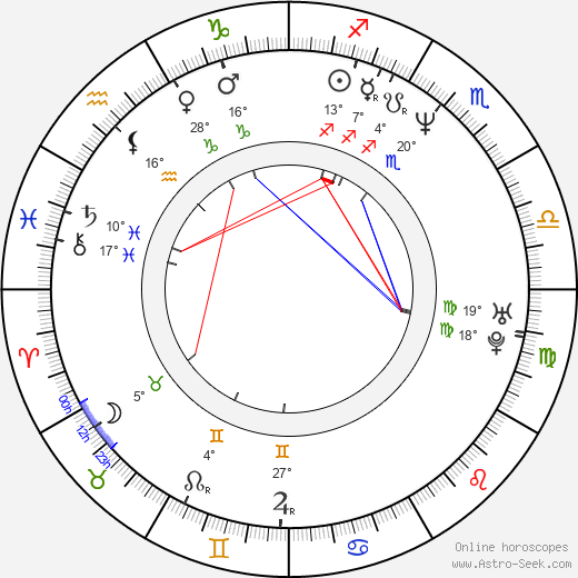Tony Sagastizado I birth chart, biography, wikipedia 2024, 2025