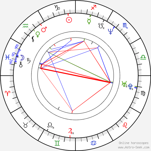 Tracy Moore birth chart, Tracy Moore astro natal horoscope, astrology