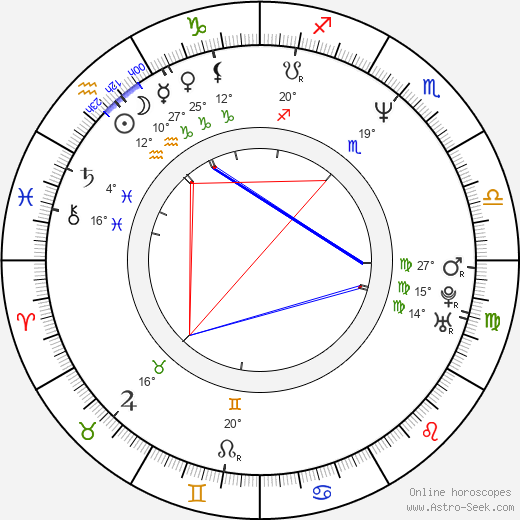 Abdul Ayoola birth chart, biography, wikipedia 2024, 2025