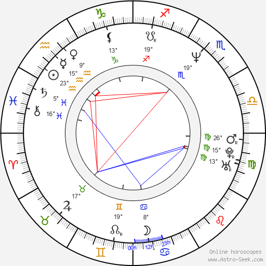 Alex Meneses birth chart, biography, wikipedia 2024, 2025