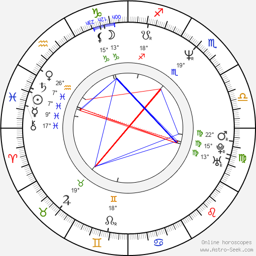 Alison Armitage birth chart, biography, wikipedia 2024, 2025