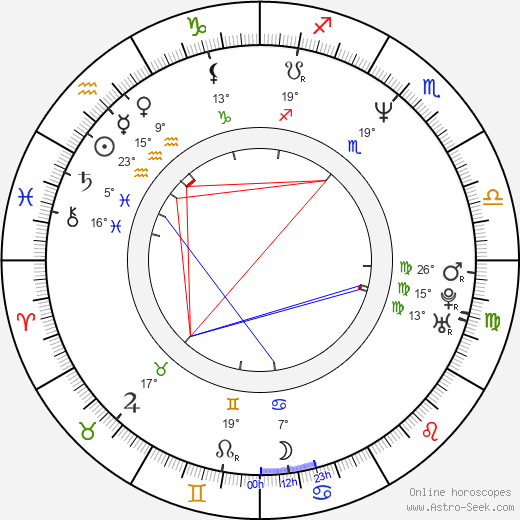 Christine Elise birth chart, biography, wikipedia 2024, 2025