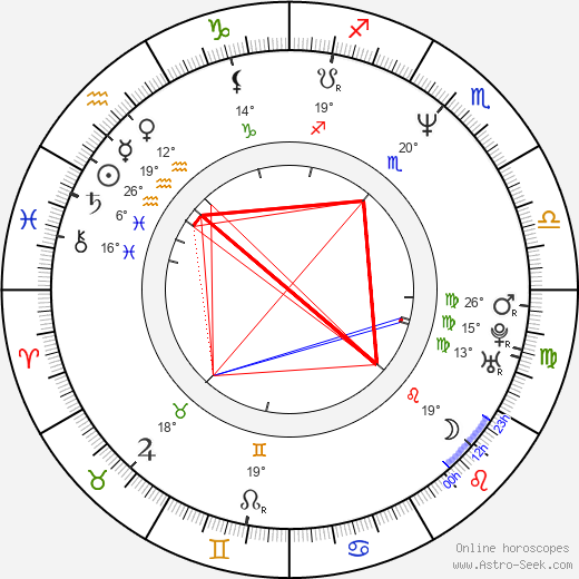 Claire Yarlett birth chart, biography, wikipedia 2024, 2025