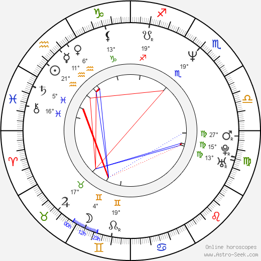 Hanna Markkula birth chart, biography, wikipedia 2023, 2024