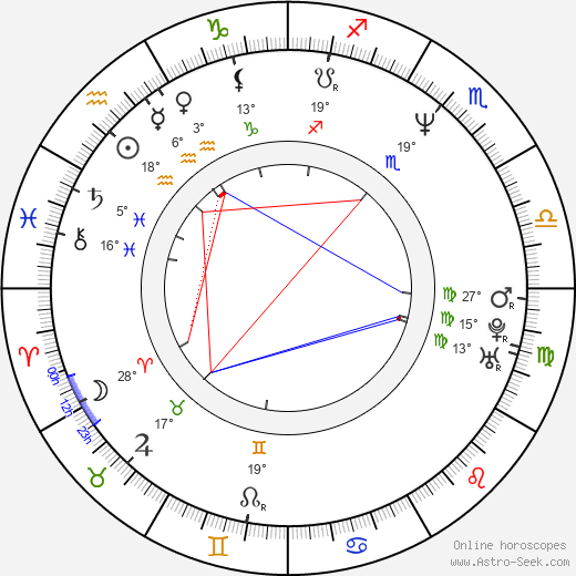 Jason Gedrick birth chart, biography, wikipedia 2023, 2024