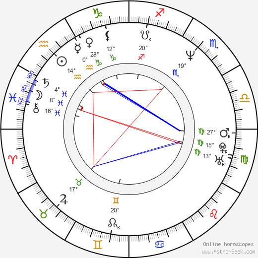 Kathleen Kinmont birth chart, biography, wikipedia 2024, 2025