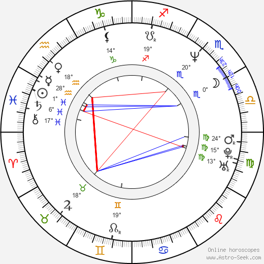 Leon Estrin birth chart, biography, wikipedia 2023, 2024