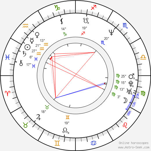 Marek Ronec birth chart, biography, wikipedia 2023, 2024