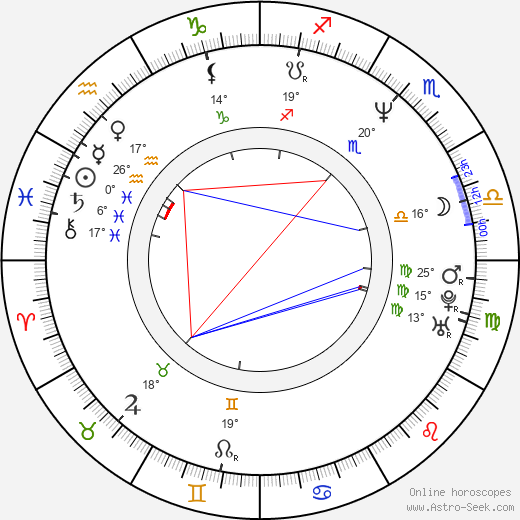Michael Westphal birth chart, biography, wikipedia 2024, 2025