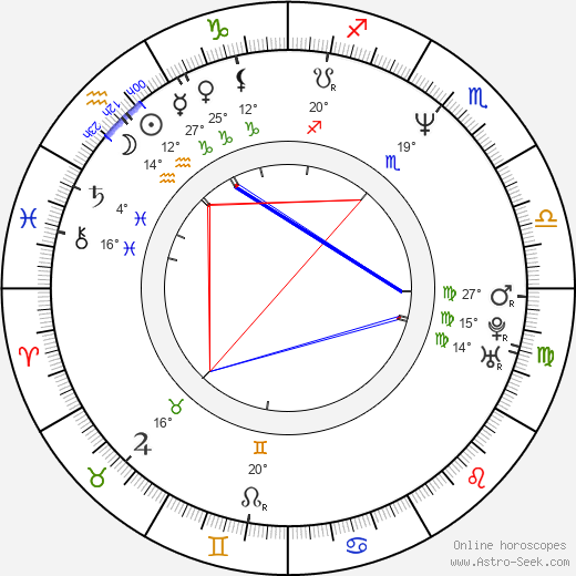 Noah Blake birth chart, biography, wikipedia 2024, 2025