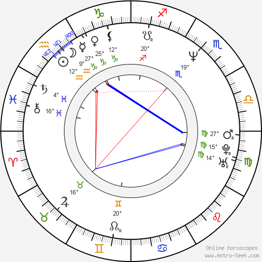 Roberta Angelilli birth chart, biography, wikipedia 2023, 2024