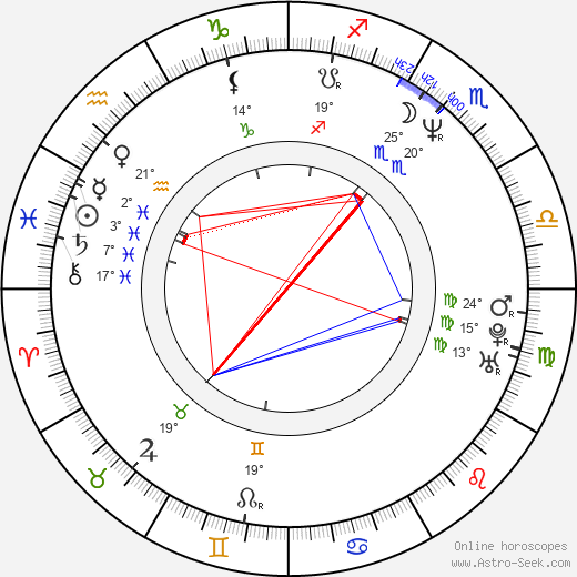 Steve Speirs birth chart, biography, wikipedia 2024, 2025
