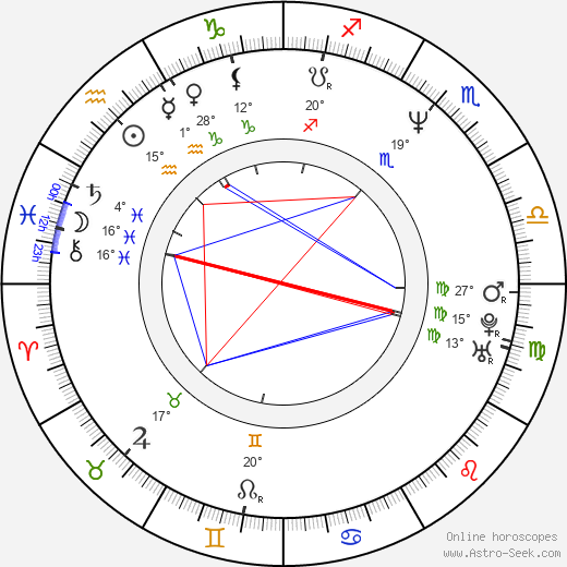 Stig Henrik Hoff birth chart, biography, wikipedia 2024, 2025