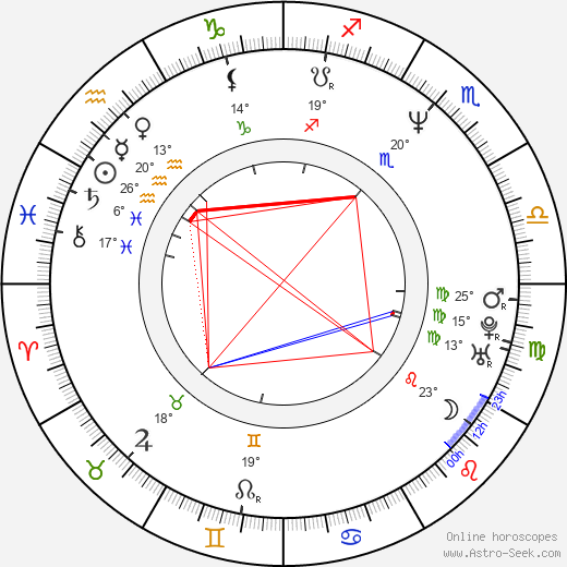 Tom Fridley birth chart, biography, wikipedia 2024, 2025