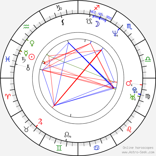 Veronica Webb birth chart, Veronica Webb astro natal horoscope, astrology