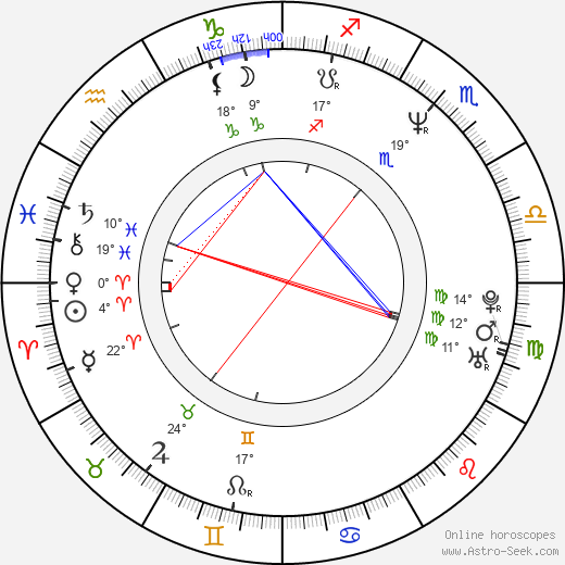 Avery Johnson birth chart, biography, wikipedia 2024, 2025