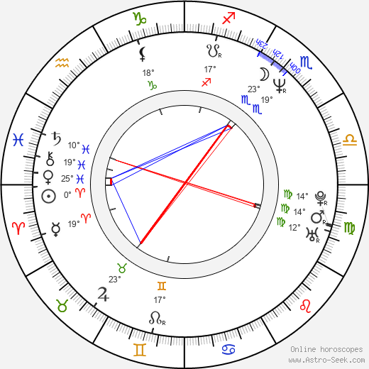 Cynthia Geary birth chart, biography, wikipedia 2024, 2025