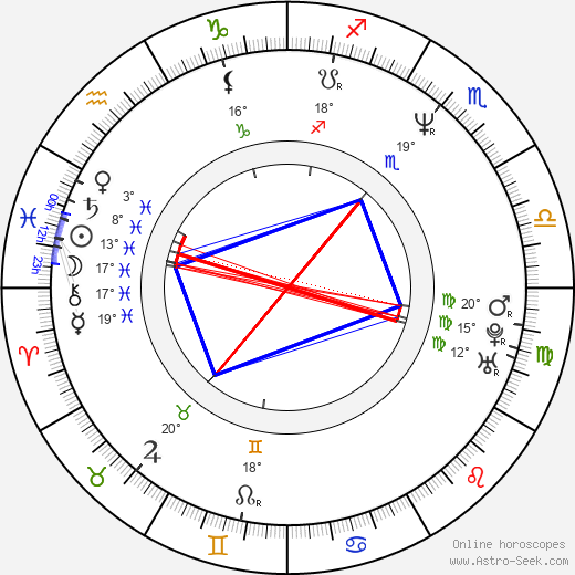 Eric DaRe birth chart, biography, wikipedia 2024, 2025