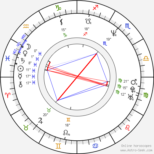 Éric Ripert birth chart, biography, wikipedia 2023, 2024