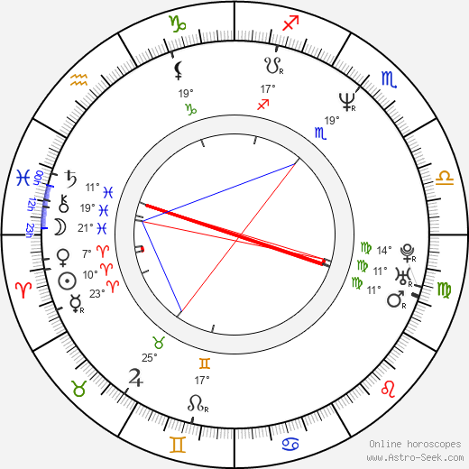 Oliver Rohrbeck birth chart, biography, wikipedia 2024, 2025