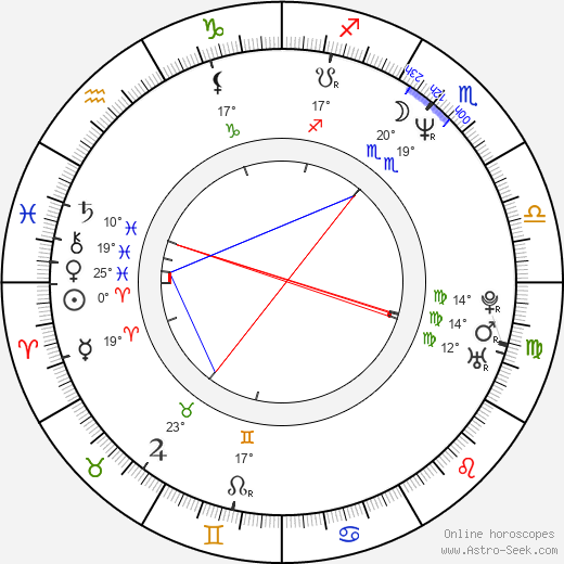 Paul Ronan birth chart, biography, wikipedia 2024, 2025