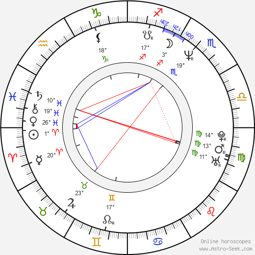 Steve Toussaint birth chart, biography, wikipedia 2024, 2025