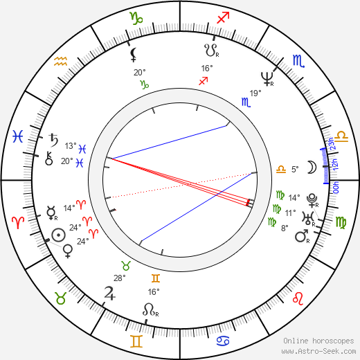 Alberto Molinari birth chart, biography, wikipedia 2024, 2025
