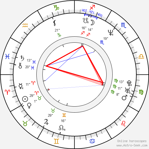 Barry Nerling birth chart, biography, wikipedia 2024, 2025