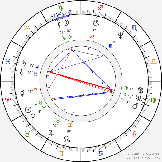 Carl Hunter birth chart, biography, wikipedia 2023, 2024