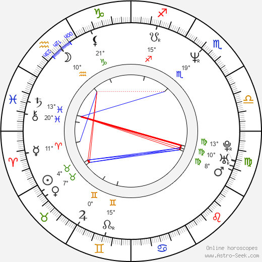 Hagen Bogdanski birth chart, biography, wikipedia 2024, 2025