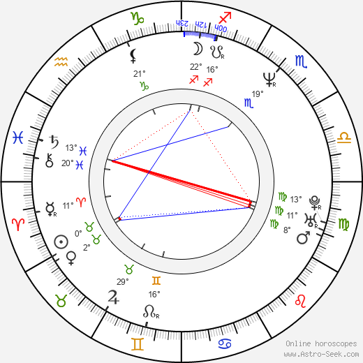 Måns Herngren birth chart, biography, wikipedia 2024, 2025