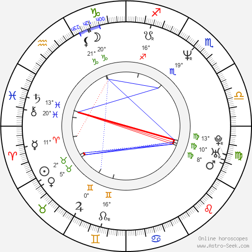 Ron Webber birth chart, biography, wikipedia 2023, 2024