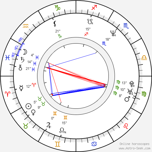 Susannah Harker birth chart, biography, wikipedia 2024, 2025