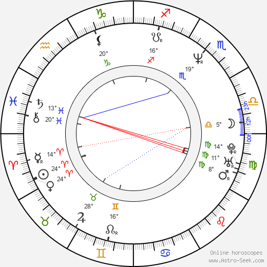 Tom Dey birth chart, biography, wikipedia 2023, 2024