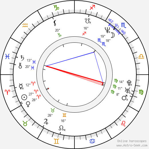 William Mapother birth chart, biography, wikipedia 2023, 2024