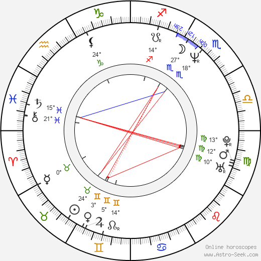 Chad Oman birth chart, biography, wikipedia 2023, 2024