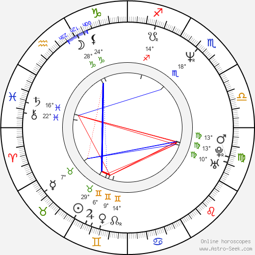 Eric Norris birth chart, biography, wikipedia 2024, 2025