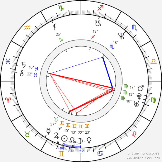 Frost birth chart, biography, wikipedia 2024, 2025