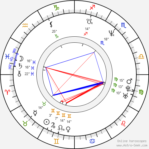John C. Reilly birth chart, biography, wikipedia 2024, 2025