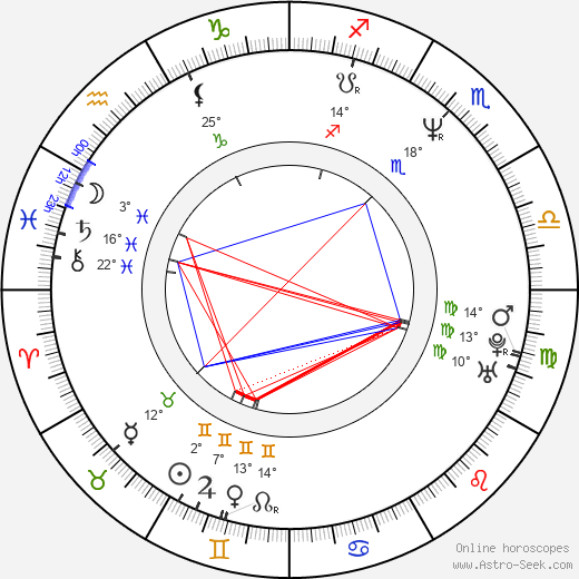 Melissa McBride birth chart, biography, wikipedia 2023, 2024