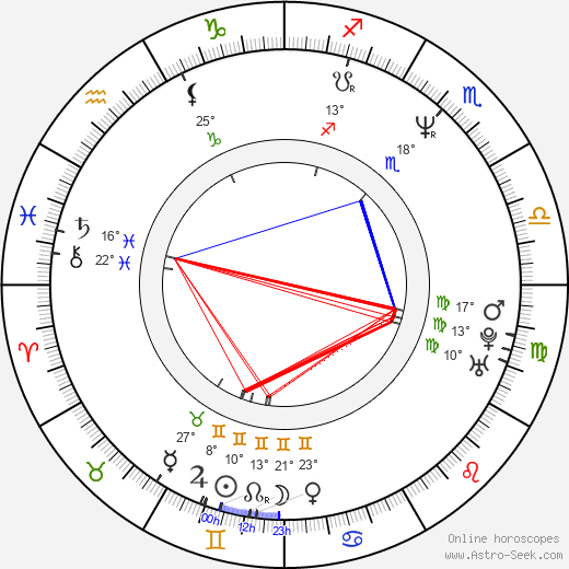 Nancy Pimental birth chart, biography, wikipedia 2023, 2024