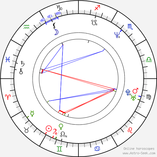 Paolo Seganti birth chart, Paolo Seganti astro natal horoscope, astrology